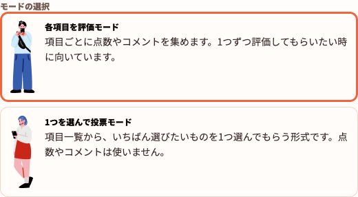 各項目を評価モードと1つを選んで投票モードを選択する画面